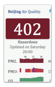 beijing-air-pollution-hazardous